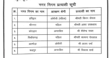 ब्रेकिंग : बीजेपी ने घोषित किया रुद्रपुर नगर निगम अध्यक्ष प्रत्याशी