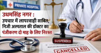 उधमसिंह नगर : उपचार में लापरवाही साबित, निजी अस्पताल की डॉक्टर का पंजीकरण दो माह के लिए निरस्त