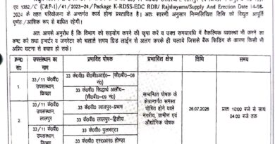 किच्छा में रविवार को बिजली आपूर्ति रहेगी बाधित, यूपीसीएल ने जारी की सूचना