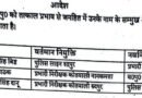 उधमसिंह नगर में तीन निरीक्षकों के तबादले