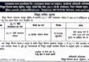 रुद्रपुर में बुधवार को बिजली आपूर्ति रहेगी बाधित, यूपीसीएल ने जारी की सूचना